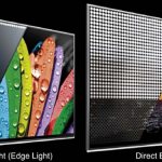 Светодиодные подстветки Direct LED и Edge LED