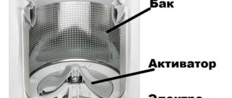 Устройство стиральной машины активаторного типа
